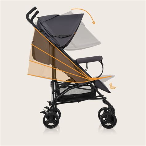 Diagram zobrazujúci nastavenie opierky chrbta a nôh na športovej časti kočíka