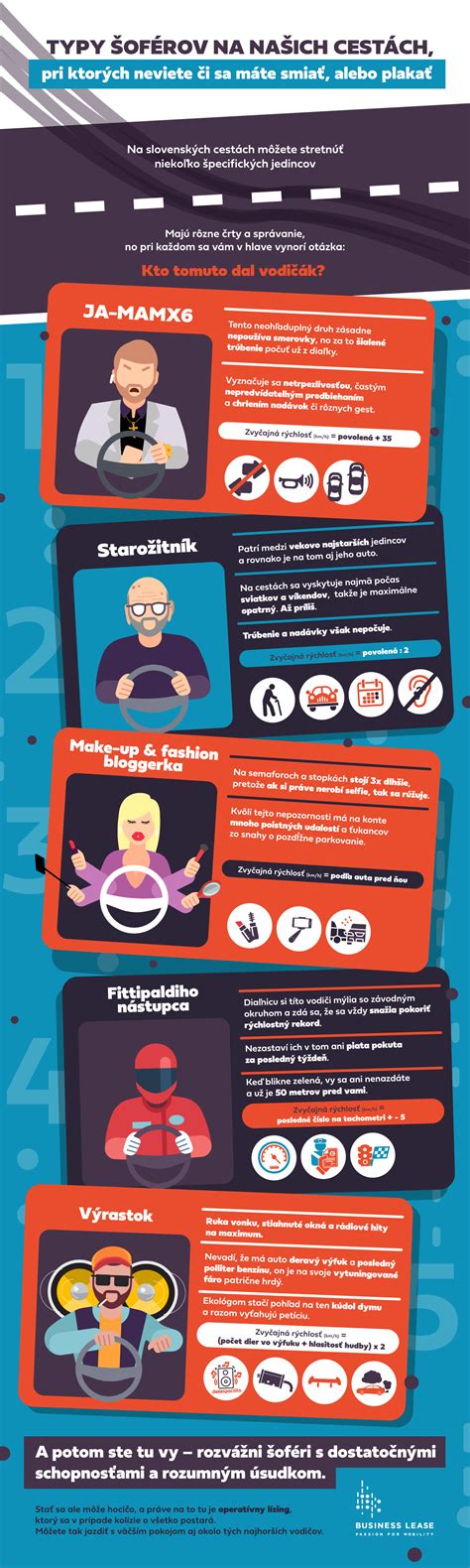 infografika: porovnanie typov kočíkov