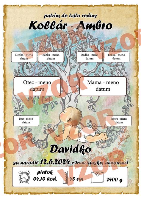 Rodostrom zobrazujúci prenos vzorcov správania