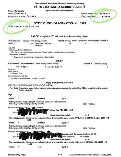 Symbolické znázornenie vlastníctva nehnuteľnosti