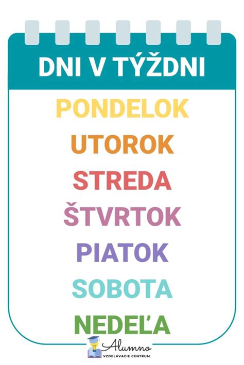 Infografika zobrazujúca vplyv planét na dni v týždni