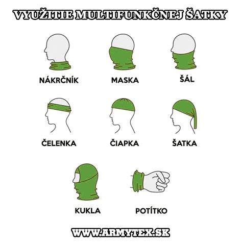 porovnanie správneho a nesprávneho viazania šatky