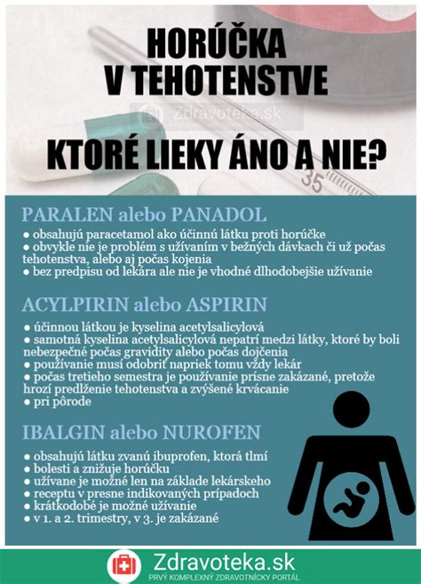 Infografika: Bezpečné lieky počas dojčenia