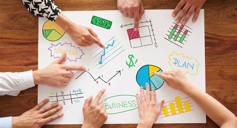 Strategické plánovanie v marketingu