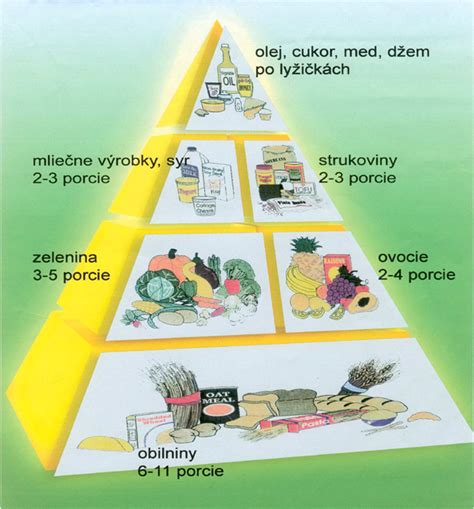 Ilustrácia zdravej stravy pre plodnosť