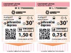 Infografika zľavnených cestovných lístkov