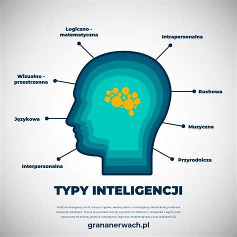 infografika - typy odsávačiek hlienov