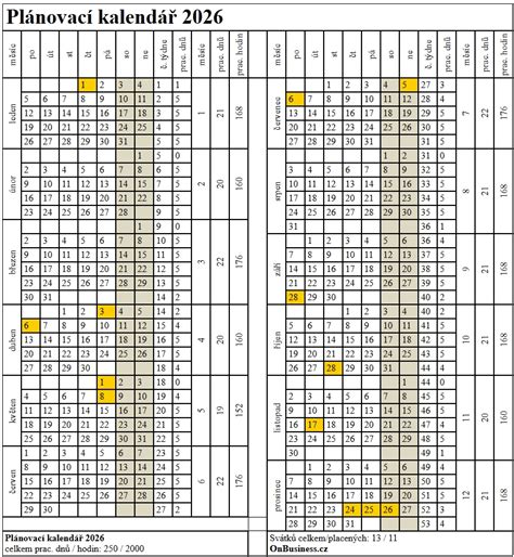 kalendár s vyznačenými obdobiami dovolenky