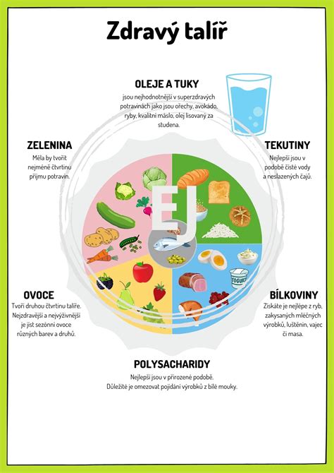 Ilustrácia zdravého a abnormálneho chromozómu