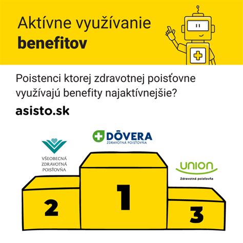 Infografika porovnávajúca benefity zdravotných poisťovní