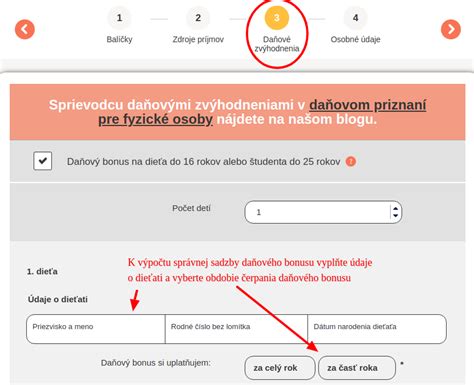 Schematické znázornenie procesu uplatnenia daňového bonusu