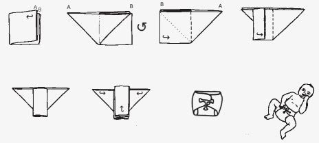 Diagram znázorňujúci skladanie plienok do tvaru tortového poschodia