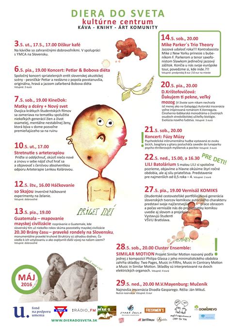 Symbolické zobrazenie mayskej civilizácie a ich kalendára