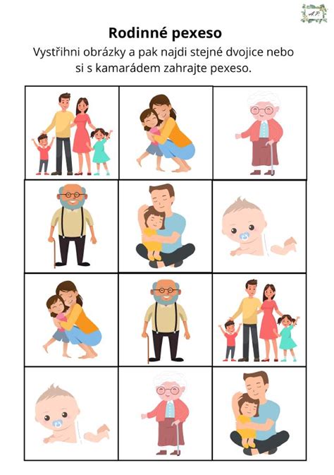 Infografika ukazujúca rôzne štádiá akceptácie postihnutia v rodine