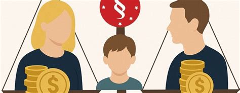 Diagram znázorňujúci váhy s nápismi 