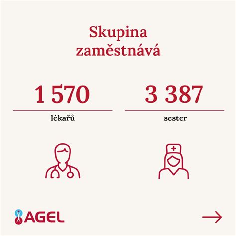 infografika porovnávajúca vekové skupiny prijímané v jasliach