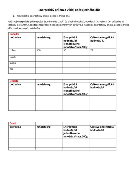 Graf znázorňujúci energetický príjem a výdaj