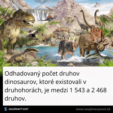 Ilustrácia rôznych druhov dinosaurov.