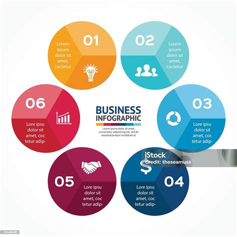 Infografika znázorňujúca kruh parentifikácie