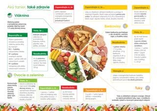 Zloženie taniera s rôznymi druhmi ovocia, zeleniny a orechov