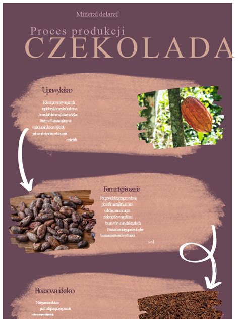 infografika vysvetľujúca proces IVF