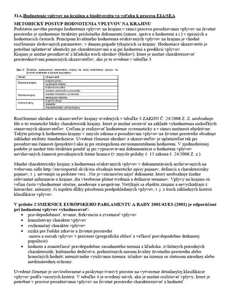 Infografika o metódach dojčenia a ich vplyve na plodnosť