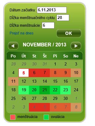 Kalendár menštruačného cyklu a plodných dní