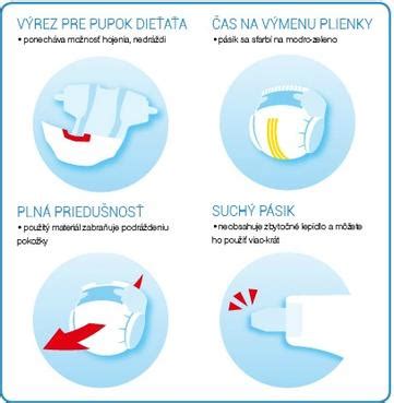 Ilustrácia správnej výmeny plienky