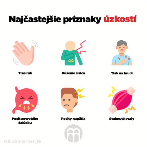 Infografika zobrazujúca príznaky tokofóbie