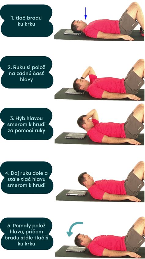 Obrázok znázorňujúci rôzne formy cvičenia vhodné po transplantácii srdca