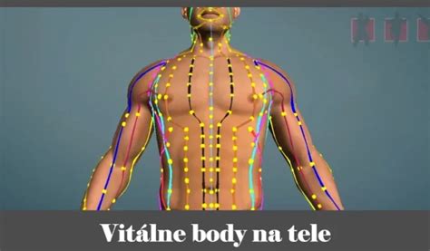 Mapa akupunktúrnych bodov na tele