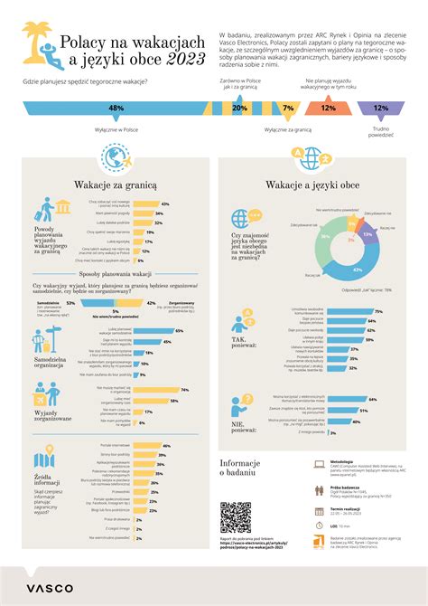 Infografika o Rh inkompatibilite