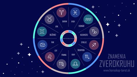 Symbol znamenia zverokruhu Rak