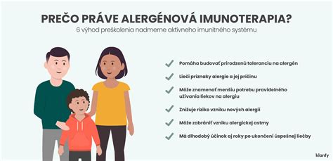 Ilustrácia imunitného systému reagujúceho na alergén