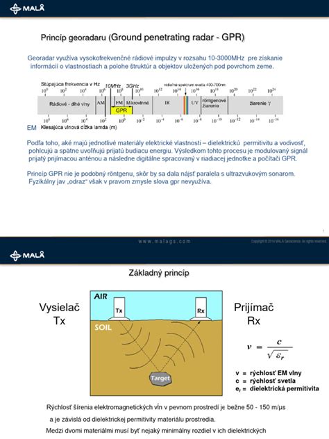 Diagram zobrazujúci princíp fungovania bočnej ochrany L.S.P. Plus