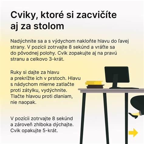 Infografika zobrazujúca správne a nesprávne použitie slova 