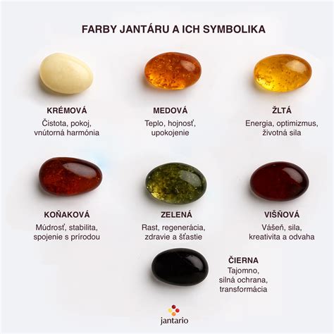 Rôzne farby kočíkov a ich symbolika