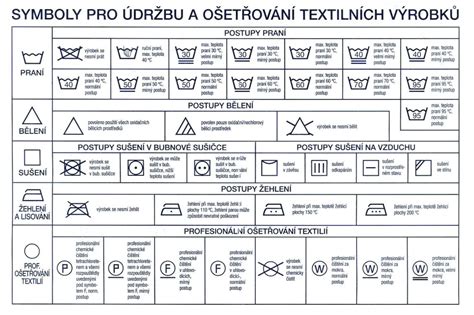 Symbol EÚ a zdravotnícke symboly