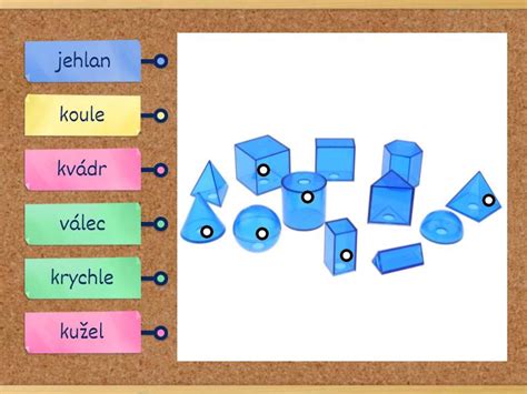 diagram porovnávajúci rôzne tvary cumlíkov