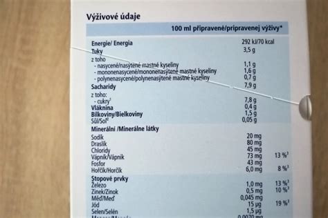 Porovnanie zloženia mliek