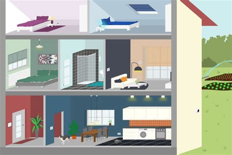 Ilustrácia bytového domu s rôznymi zdrojmi hluku