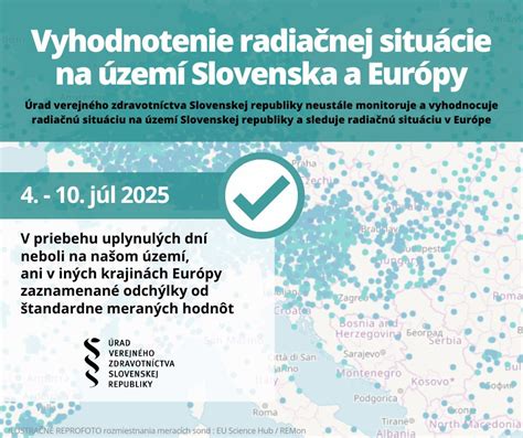 Infografika o prípustných limitoch hluku podľa slovenskej legislatívy