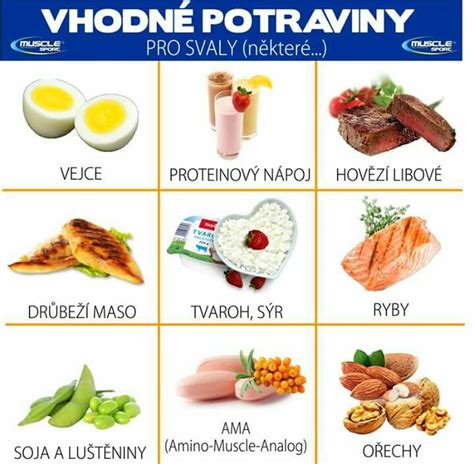 Tabuľka s odporúčanými porciami jedla pre batoľatá
