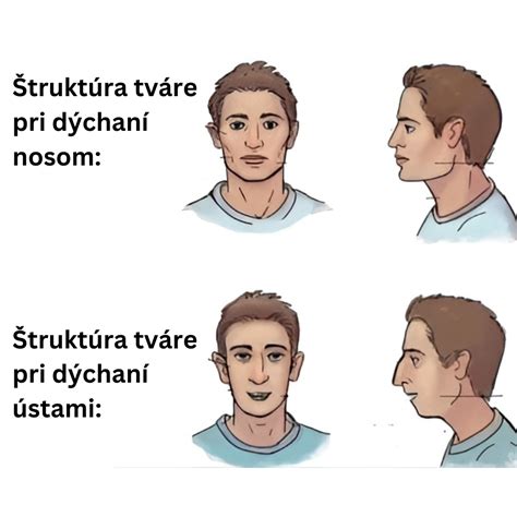 Rozdiel medzi tvarom čeľuste pri dýchaní nosom a ústami