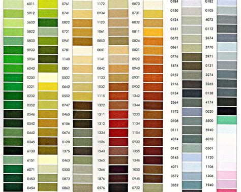 Farebná škála dojčiacich tričiek