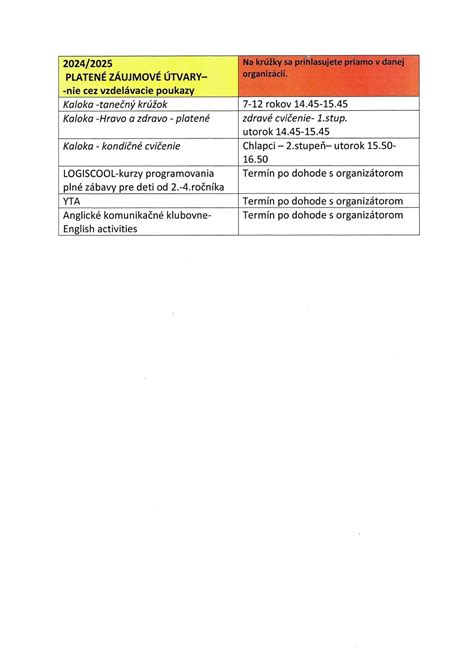 Ilustrácia rodiny plánujúcej budúcnosť s finančnými cieľmi