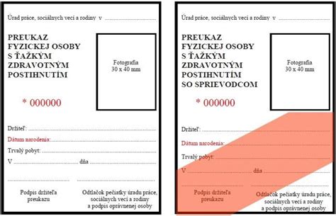 Diagram znázorňujúci rôzne typy peňažných príspevkov pre osoby s ŤZP.