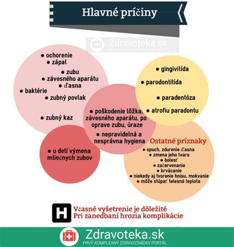 Infografika: Príčiny plaču a mrnčania u detí