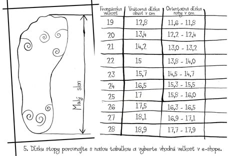Detské nohy v rôznych veľkostiach topánok