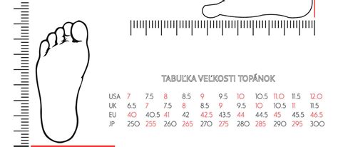 Porovnávacia tabuľka veľkostí topánok USA a EÚ